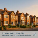 Property for sale Row of modern brick houses with "For Sale" signs on lawns at sunset. Text overlay: 7 six-bedroom HMOs, guide price £7M, offers £6.5M, 8.7%-9.5% gross yield—prime 6-bed HMO portfolio London opportunity. Presented by Palace Auctions