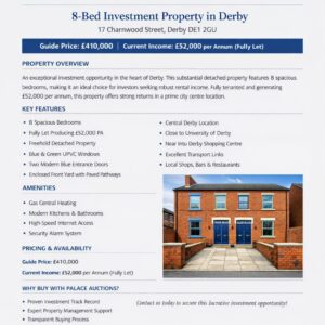 Property for sale Information sheet for an 8-bedroom Derby HMO investment on Charnwood Street, DE1 2GU. Features a blue double-door brick house with key amenities, pricing details, prime location highlights, rental income potential, and contact information. Presented by Palace Auctions